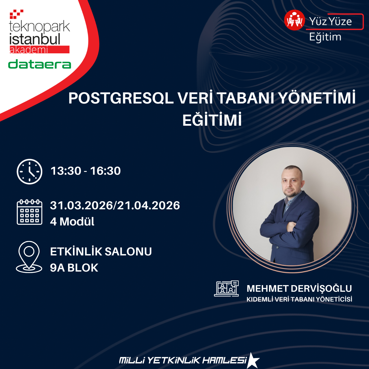 POSTGRESQL VERİ TABANI YÖNETİMİ
