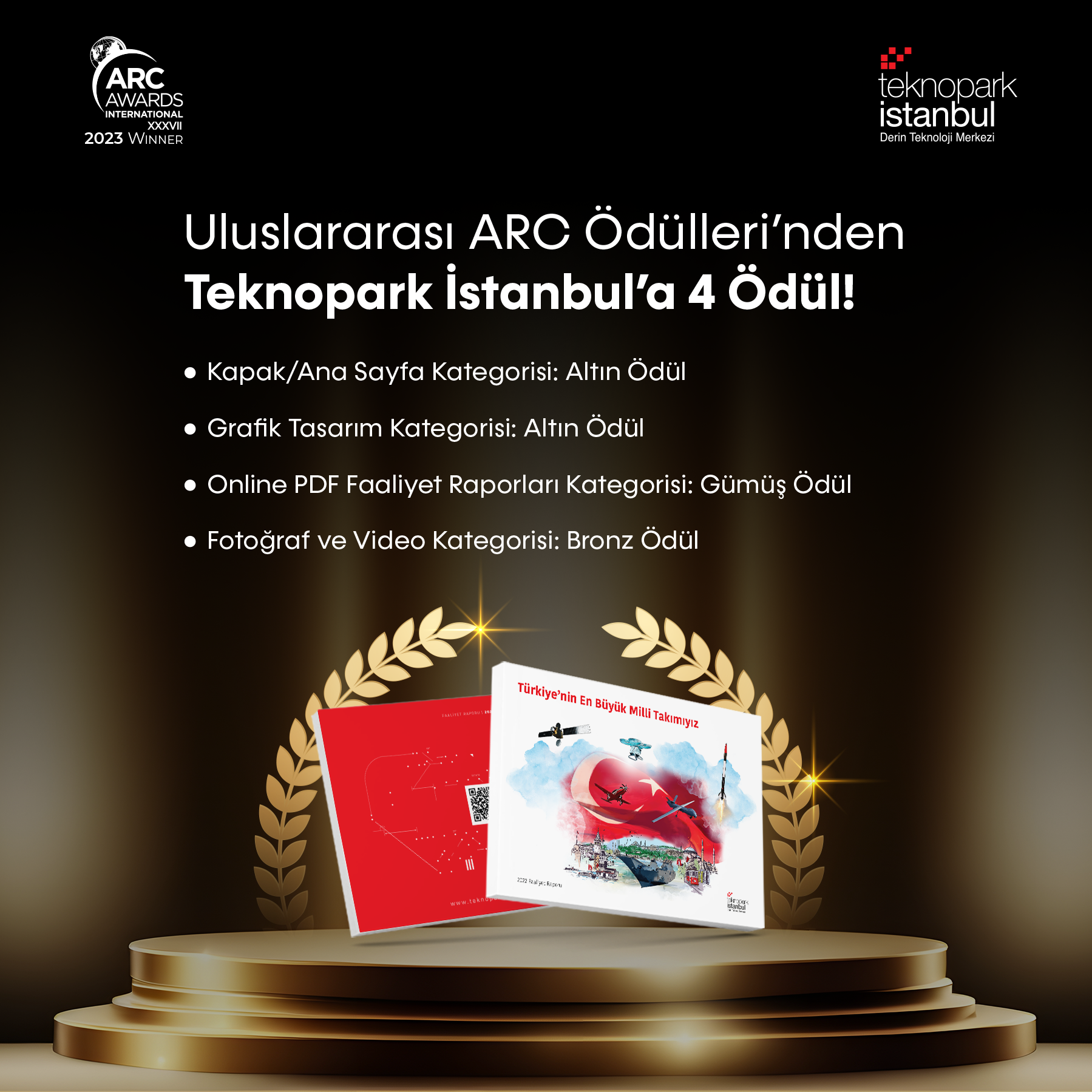 Uluslararası ARC Ödülleri’nden Teknopark İstanbul’a 4 ödül!