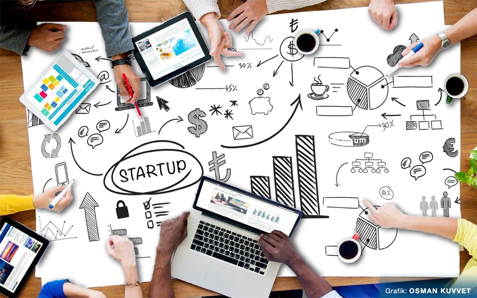 Startup Yatırımlarında Avrupa Süper Ligi’ndeyiz