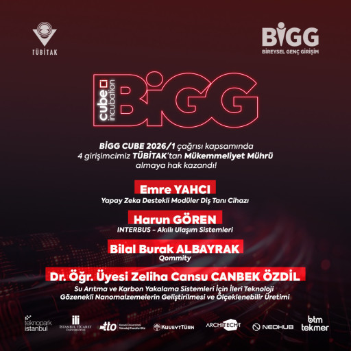 https://www.teknoparkistanbul.com.tr/uploads/HABERLER/BI__GG_-_4_GI__RI__S__I__MCI___1080x1080_w512_op_op_op_op.jpg