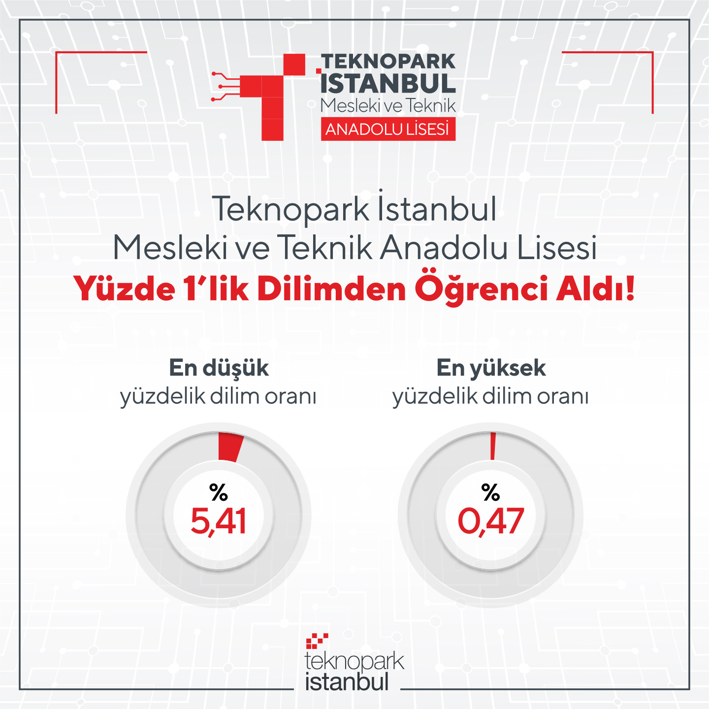 teknopark istanbul mesleki ve teknik anadolu lisesi yuzde 1 lik dilimden ogrenci aldi haberler teknopark istanbul