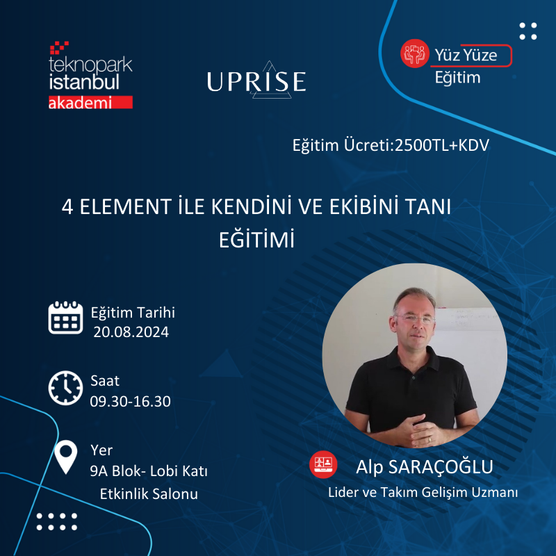 4 Element ile Kendini ve Ekibini Tanı Eğitimi