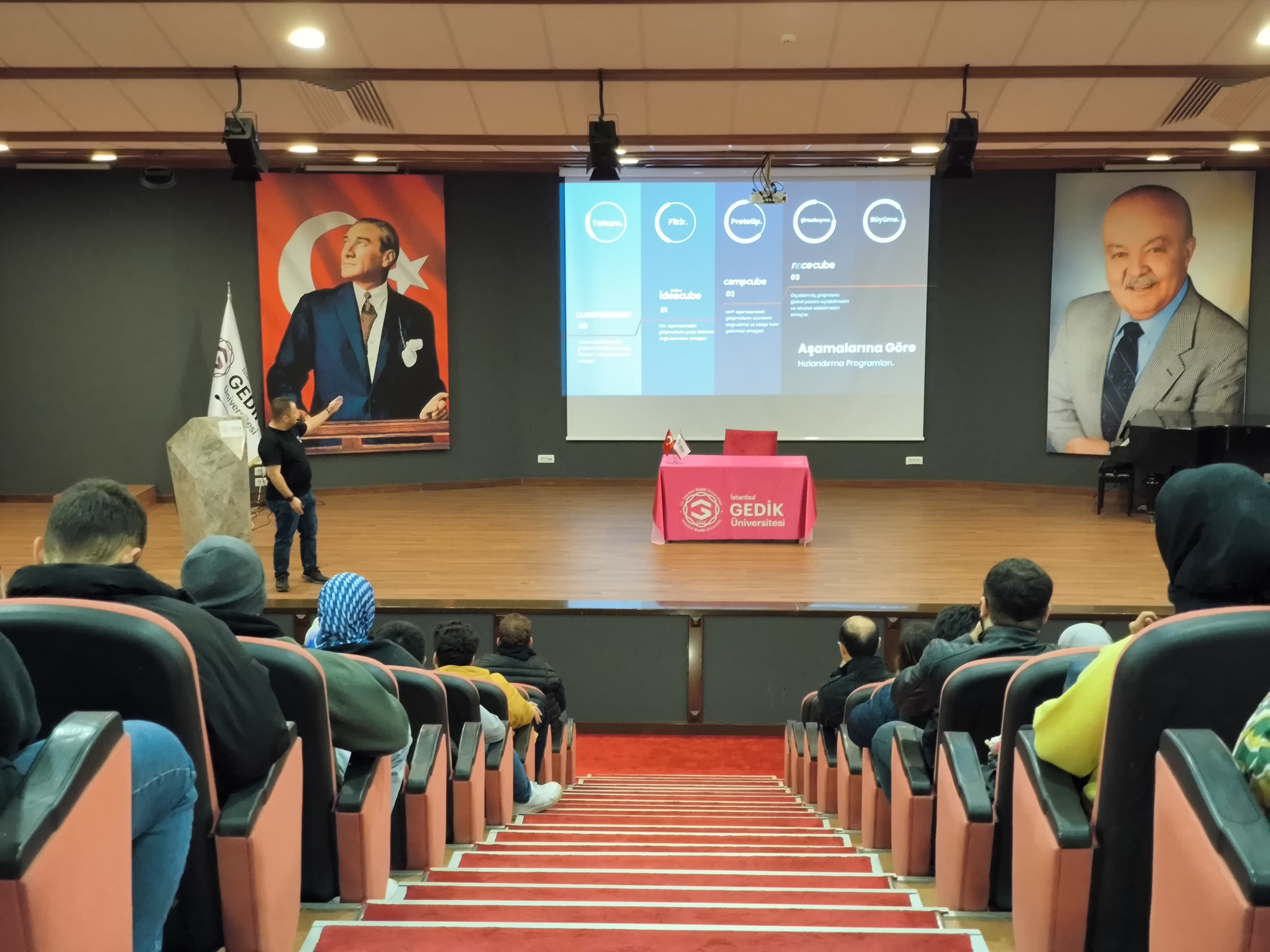 Cubeforward Programı Kapsamında İstanbul Gedik Üniversitesi ile İş Birliği