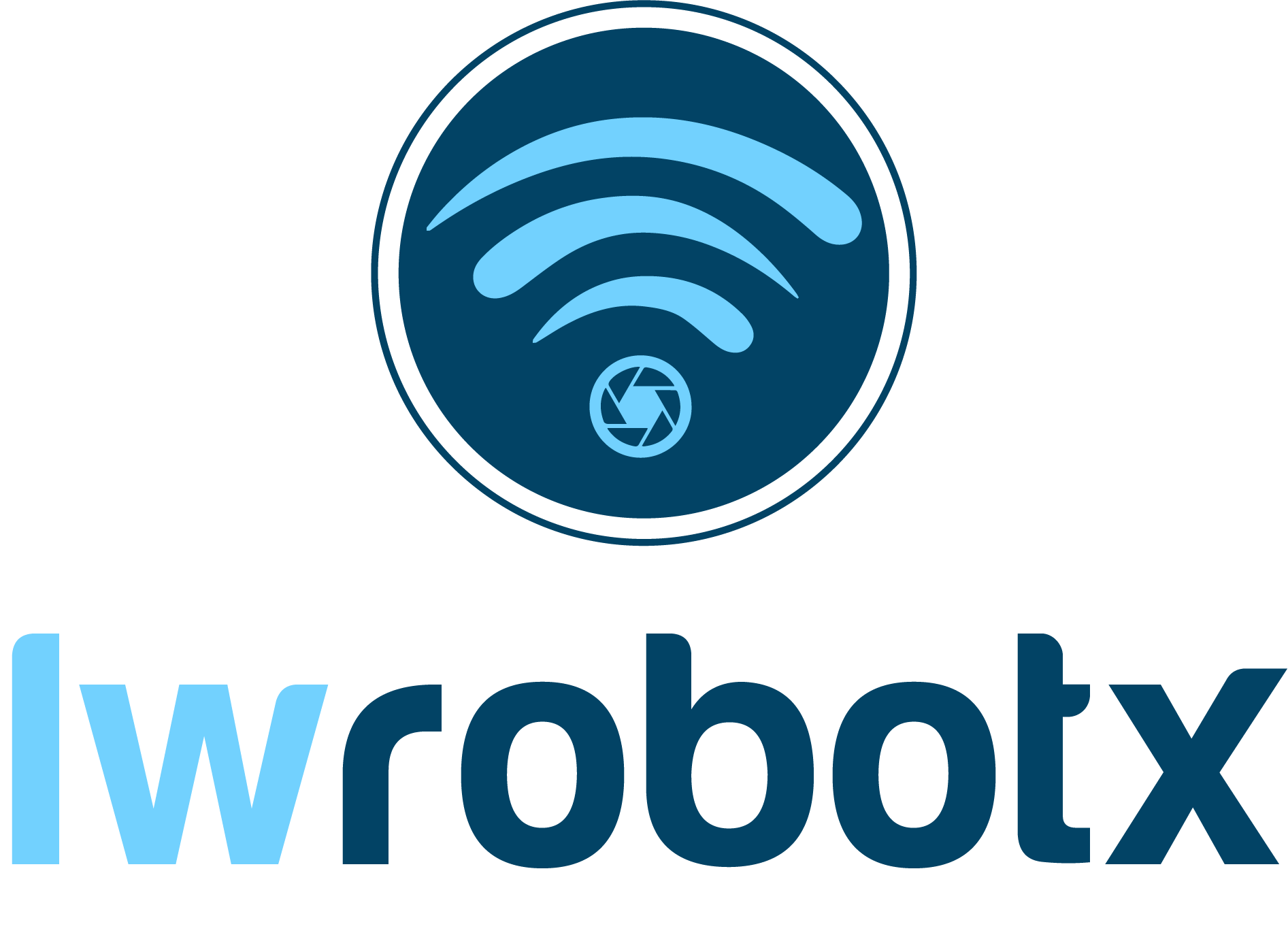 Iwrobotix